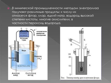 Применение ряда напряжений в электрохимических процессах