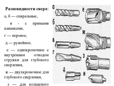 Применение сверл специального назначения