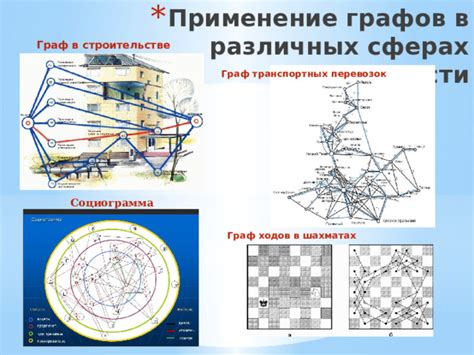 Применение стоек в различных сферах