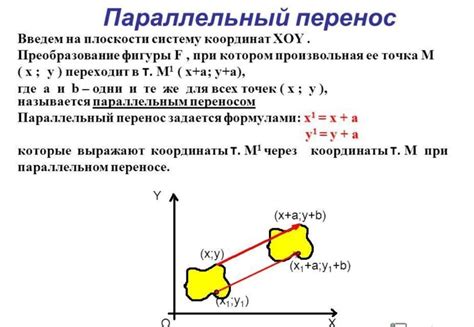 Применение струйного переноса в различных отраслях