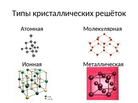 Применение структур кристаллических решеток металлов