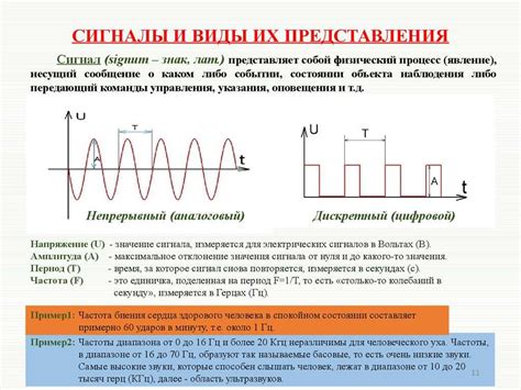 Применение термоголовки в разных областях