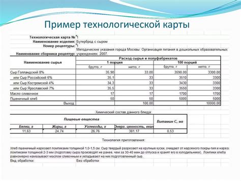 Применение технологических карт по металлам