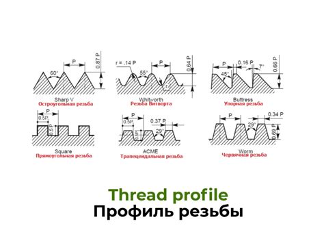 Применение трапецеидальной резьбы