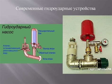 Применение тройников в трубопроводных системах