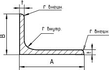 Применение уголка горячекатаного неравнополочного
