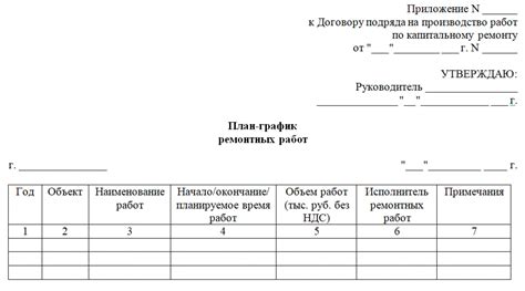 Применение удлинителя низ 1/2: диапазон ремонтных работ