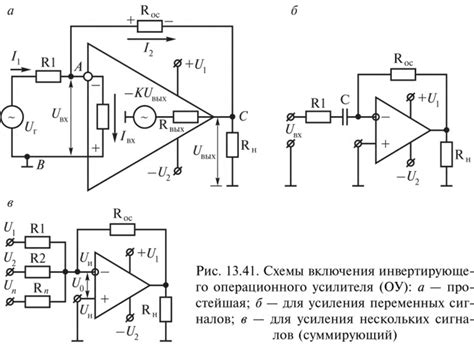 Применение усилителей эффекта