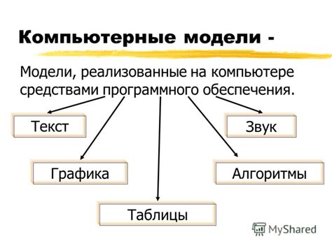 Применение учебных моделей