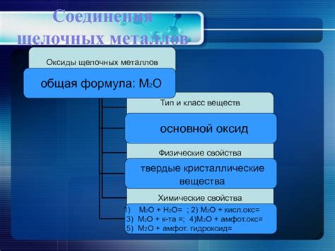 Применение формулы соединения в промышленности