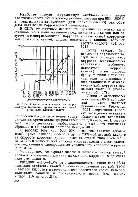 Применение хромоникелевых сталей