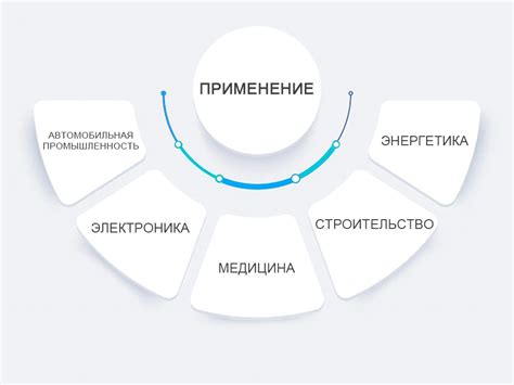 Применение штамповки в промышленности