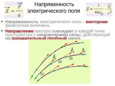 Применение электрического поля для увеличения магнитности