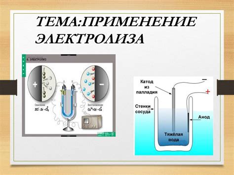 Применение электролиза в процессе переработки