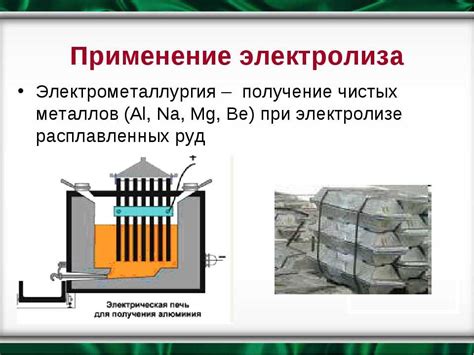 Применение электролиза в процессе производства металлов