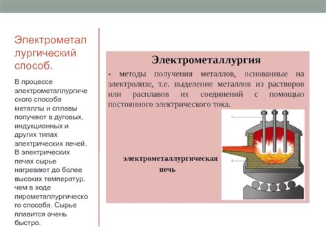 Применение электрометаллургического способа в промышленности