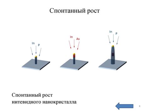 Применение электрохимических свойств металла