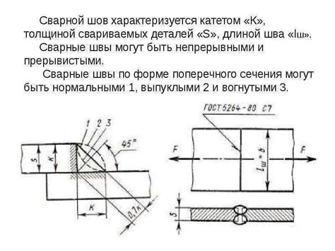 Примеры вычисления катета сварного шва