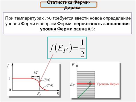 Примеры изменения уровня ферми при различных температурах