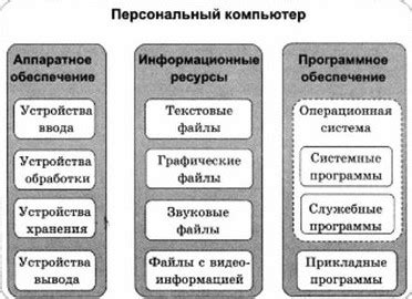 Примеры использования и результаты обработки