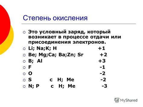 Примеры использования определения степени окисления металла