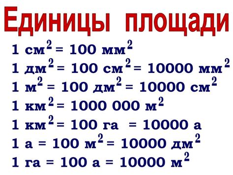 Примеры использования таблицы расчетной площади