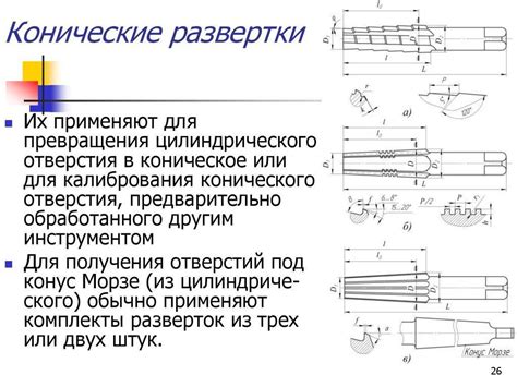 Примеры и применение разверток по металлу