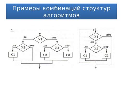 Примеры комбинаций: