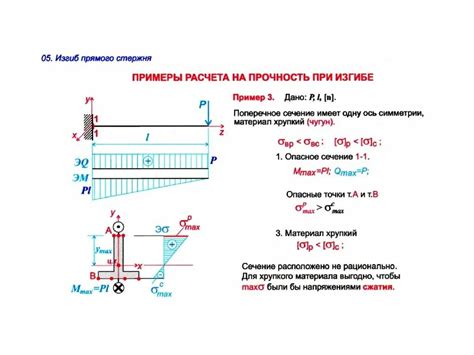 Примеры металлических материалов и их показатели прочности на изгиб