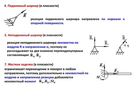 Примеры металлических связей и их значение