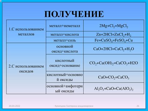 Примеры неметаллов и их характеристики