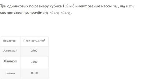 Примеры определения металлов с помощью таблицы плотностей