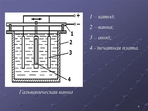 Примеры применения гальванической ванны в промышленности