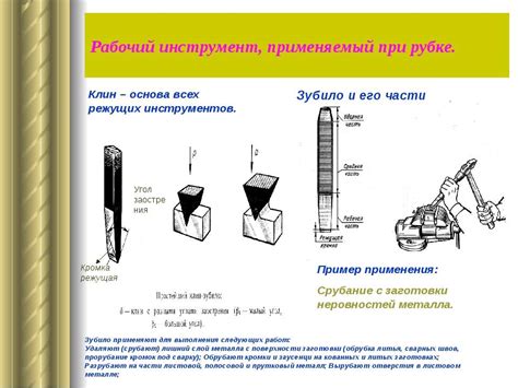 Примеры применения рубки металлов в различных областях