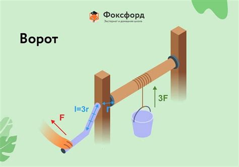 Примеры простых объектов для строительства