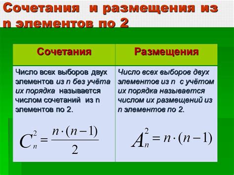 Примеры размещения громоотводов в игре