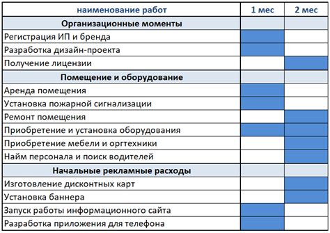 Примеры рассчетов