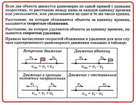 Примеры расчета скорости движения металлов в различных условиях