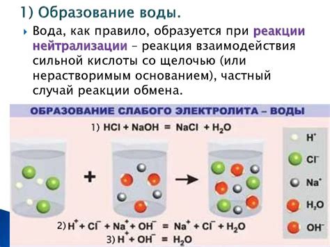 Примеры реакции металлов с водой