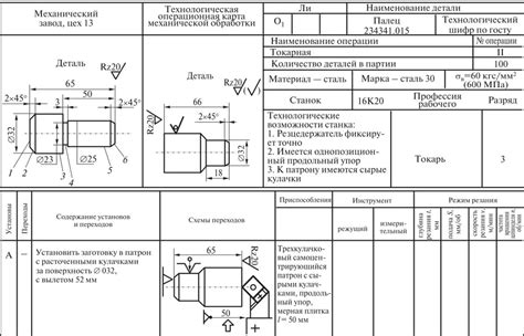 Примеры типичных ошибок при создании чертежей деталей для токарного станка