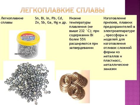 Примеры тугоплавких металлов