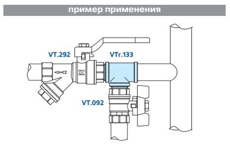 Примеры успешного использования оцинкованных фитингов