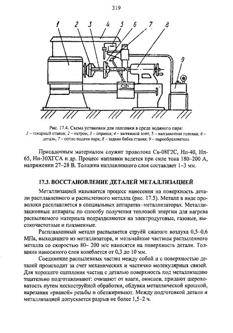 Примеры успешного применения тока для наплавки