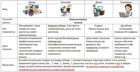 Примеры успешной консервации