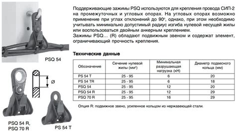 Примеры успешной прокладки СИП с использованием различных видов арматуры