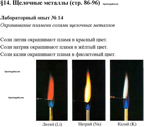 Примеры экспериментов с окраской пламени солями щелочных металлов