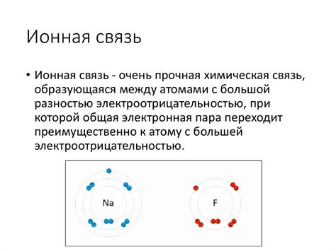 Примеры элементов в ионной связи