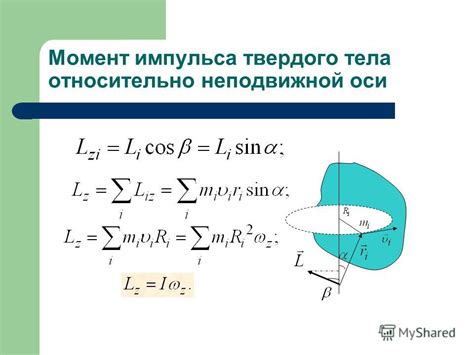 Пример применения оси инерции в практике