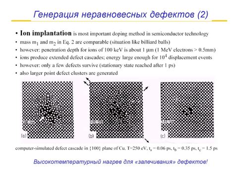 Примеси и дефекты проводника