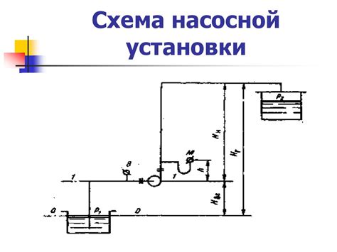 Принципиальная схема установки